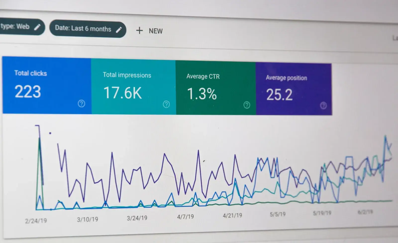 Google Ads 17 Ağustos 2026’da Değişiyor: Tokat’taki İşletmeler Nelere Dikkat Etmeli?