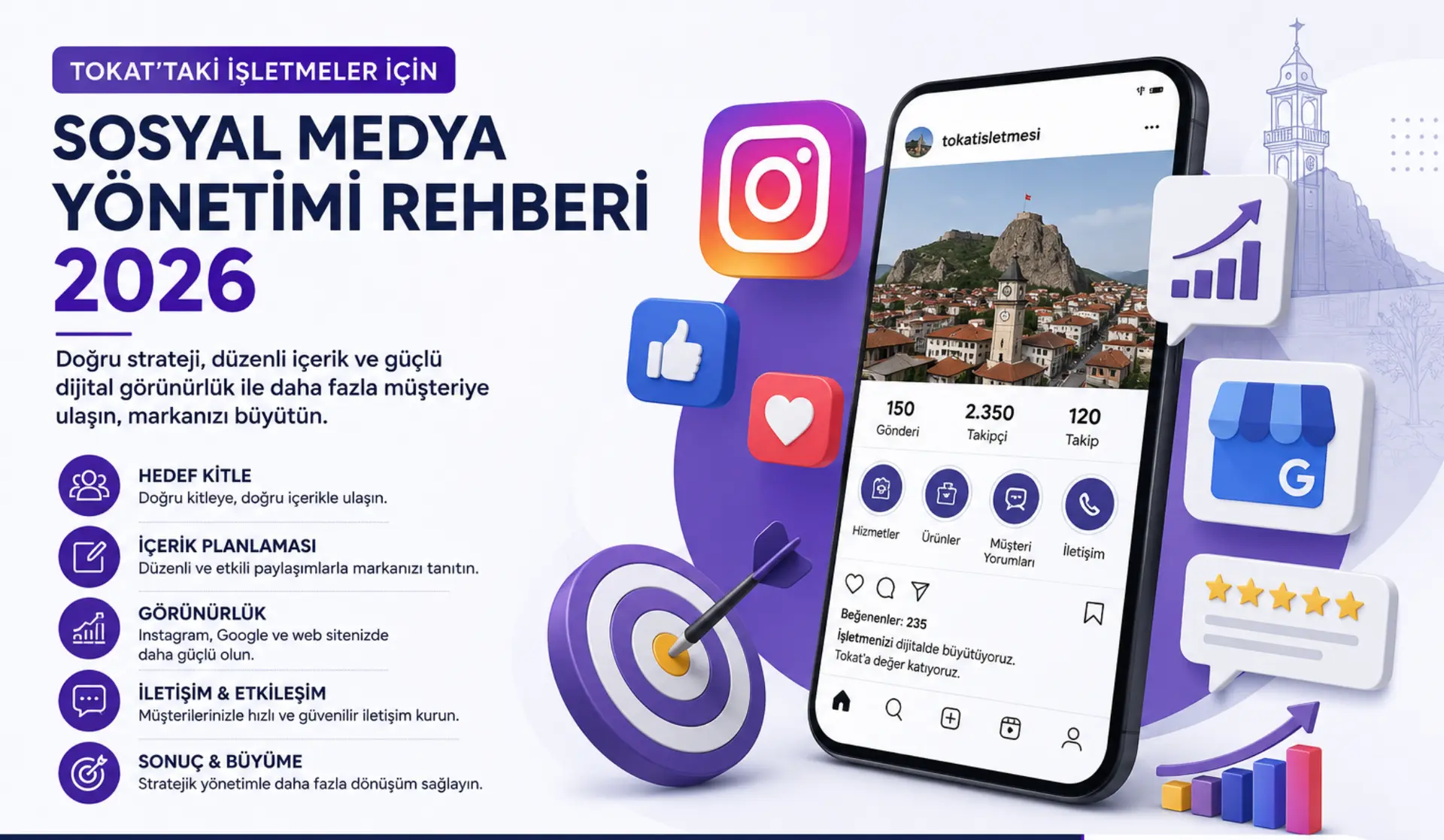 Tokat’taki İşletmeler İçin Sosyal Medya Yönetimi Rehberi 2026